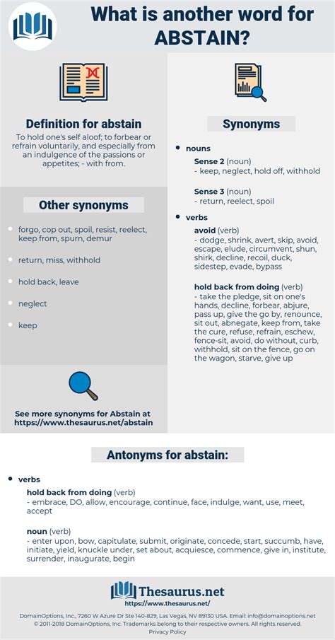 abstain synonym|ABSTAIN (FROM) Synonyms: 31 Similar and Opposite Words